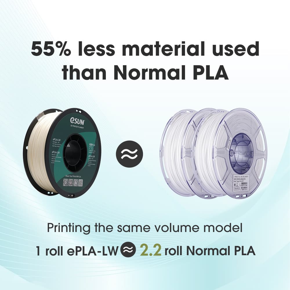 eSUN ePLA-LW 1,75 mm 3D-Filament 1 kg