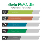 eSUN LCD PMMA Like 3D Printer Resin 1KG